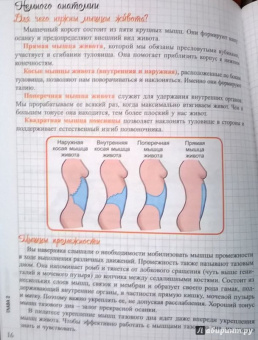 Кларисс Ненар: Фьюжн-пилатес