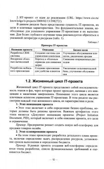 Антон Баланов: Управление и оптимизация IT-проектов. Инфраструктура, решения и аналитика рынка. Учебное пособие