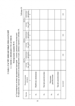 Сергей Каледин: Финансовый менеджмент. Лабораторный практикум