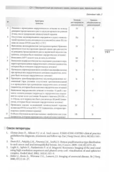 Онкология. Клинические рекомендации