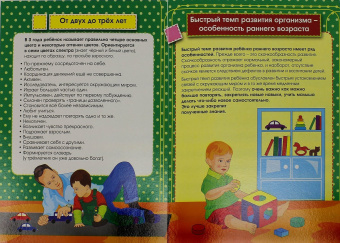 Раннее детство - особый период в развитии ребёнка. Ширмы с информацией. ФГОС