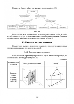 Леонова, Разумнова: Начертательная геометрия в примерах и задачах. Учебное пособие для СПО
