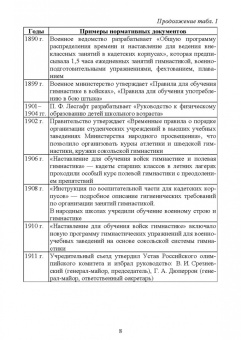 Александр Щербак: Правовое обеспечение профессиональной деятельности в сфере физической культуры и спорта