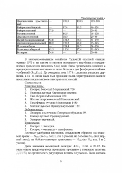 Виктор Коломейченко: Полевые и огородные культуры России. Кормовые. Монография