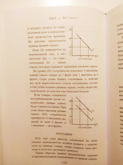 Ривз, Нелл: MBA за 80 минут. Серьезное бизнес-образование самостоятельно