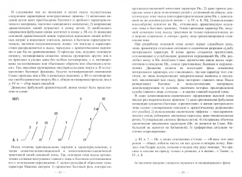 Сергей Балухатый: Проблемы драматургического анализа. Чехов