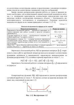 Илья Тюрин: Вычислительная техника и информационные технологии. Учебное пособие для вузов
