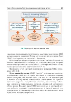Кильдиярова, Макарова: Поликлиническая и неотложная педиатрия. Учебник