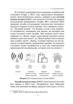 Реброва, Лунева, Ивашкевич: Управление клиентским опытом. Учебное пособие