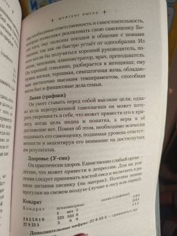 Александр Александров: Мужские имена. Цифровой психоанализ