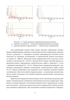 Владимир Сидоров: Диагностика металлургических машин. Монография