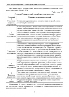 Александр Ветошкин: Нормативное и техническое обеспечение безопасности жизнедеятельности. Комплект в 2-х частях