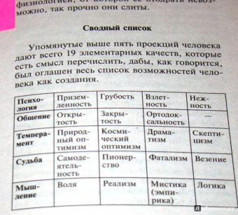 Григорий Кваша: Заповеди годовых знаков