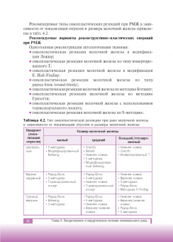 Рябчиков, Воротников, Казаков: Люминальный рак молочной железы