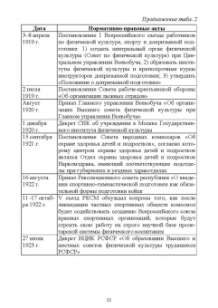 Александр Щербак: Правовое обеспечение профессиональной деятельности в сфере физической культуры и спорта