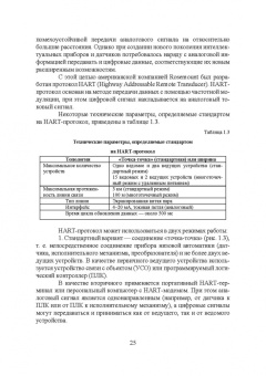 Юрий Смирнов: Технические средства автоматизации и управления. СПО
