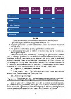 Игорь Дешко: Библиотека инфраструктуры информационных технологий. Практики управления ITIL 4. Учебное пособие