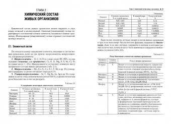 Сергей Колесников: Биология. Пособие-репетитор