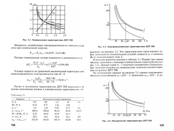 Виктор Воробьев: Практикум по электроприводу сельскохозяйственных машин. Учебное пособие для вузов