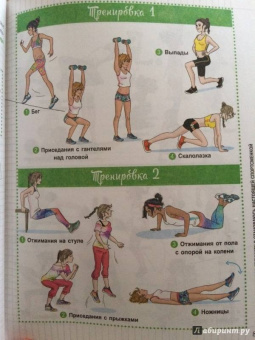 Элоди Сильяро: Мой блокнот. Боди-тренинг