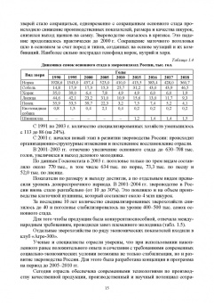 Николай Балакирев: Звероводство. Учебник для вузов