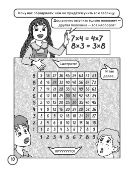 Наталья Анашина: Математика. Запоминаем таблицу умножения