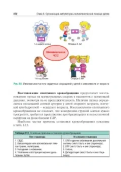 Кильдиярова, Макарова: Поликлиническая и неотложная педиатрия. Учебник