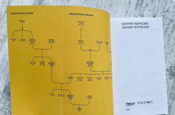 Мария Ныркова: Залив Терпения