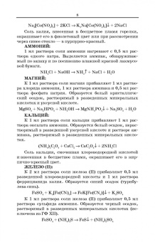 Сливкин, Тринеева: Контроль качества лекарственных средств. Лабораторный практикум. Учебно-методическое пособие
