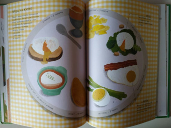 Джуббилини, Сандри: Курицеведение. Дачная энциклопедия