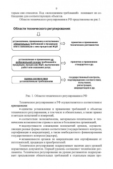 Тамара Рензяева: Основы технического регулирования качества пищевых продуктов. Стандартизация, метрология. СПО