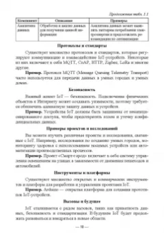 Антон Баланов: IoT-решения. Принципы, примеры, перспективы. Учебное пособие для вузов
