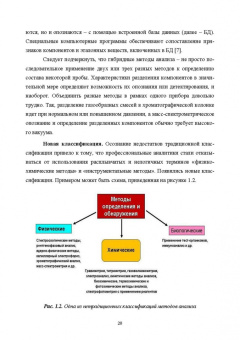Будников, Евтюгин, Вершинин: Методы и достижения современной аналитической химии. Учебник для вузов
