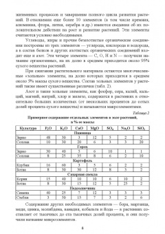 Ториков, Мельникова, Белоус: Агрохимические и экологические основы адаптивного земледелия