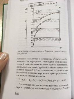 Владимир Беспалько: Киберпедагогика. Педагогические основы управляемого компьютером обучения (E-Learning)