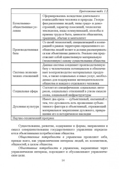 Егоров, Слиньков: Современная организация государственных учреждений России. Учебное пособие. СПО