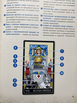 Мартин Вэлс: Таро Уэйта. Глубинная символика карт