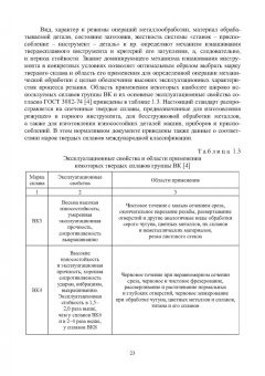 Яресько, Осколкова, Балакиров: Модификация структуры и свойств вольфрамокобальтовых твердых сплавов. Монография