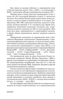 Позняковский, Ивашевская, Рязанова: Экспертиза продуктов пчеловодства. Качество и безопасность. Учебное пособие. СПО