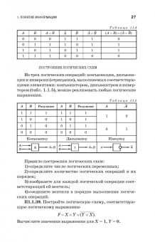 Кудинов, Пащенко, Келина: Практикум по основам современной информатики. СПО