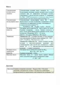 Наталья Черникова: Химия в доступном изложении. Учебное пособие для СПО