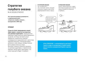 Сюняева, Резанова: Бизнес-анализ. 25 (не)классических методов. Все не так, как кажется