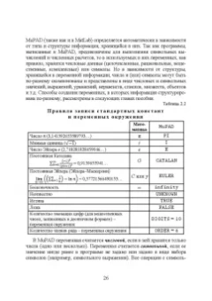 Ольга Ревинская: Символьные вычисления в MatLab. Учебное пособие