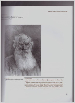 Роберт Фальк: Живопись. Дополнения к каталогу-резоне