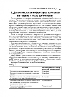Нероев, Катаргрина, Садомова: Офтальмология. Клинические рекомендации