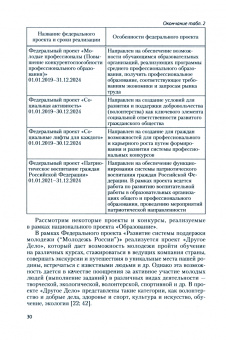 Иванова, Макарова, Астахова: Воспитание детей и молодежи. Тенденции и решения