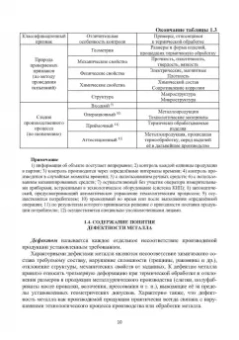 Глинер, Астащенко: Введение в управление качеством металла. Учебное пособие