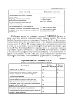 Сергей Нестеров: Интеллектуальный анализ данных с использованием SQL Server. Учебник