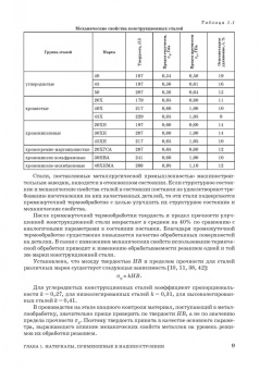 Зубарев, Битюков: Основы резания материалов и режущий инструмент. Учебное пособие. СПО
