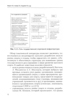 Аверин, Алеева, Андреев: Стратегия развития инфраструктуры массового спорта в России на федеральном уровне